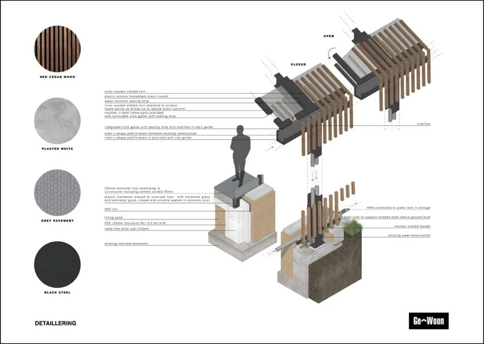 Onderzoek 'Replant The Seed', foto 16